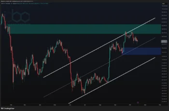 تحلیل قیمت بیت کوین: آیا BTC حمایت 80 هزار دلاری را در هفته آینده از دست خواهد داد؟