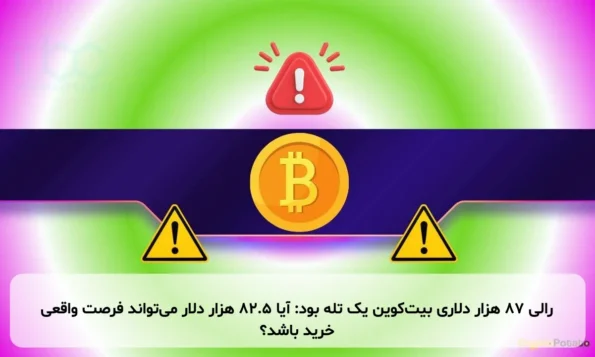 رالی ۸۷ هزار دلاری بیت‌کوین یک تله بود: آیا ۸۲.۵ هزار دلار می‌تواند فرصت واقعی خرید باشد؟