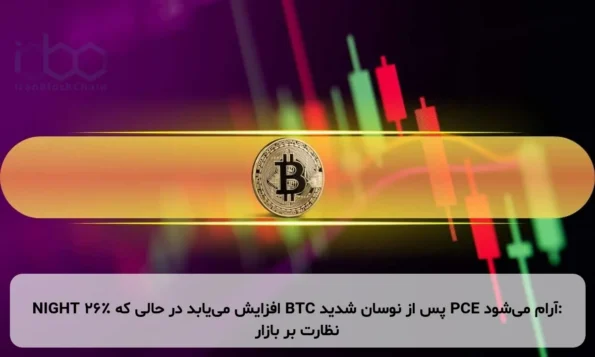 NIGHT ۲۶٪ افزایش می‌یابد در حالی که BTC پس از نوسان شدید PCE آرام می‌شود: نظارت بر بازار