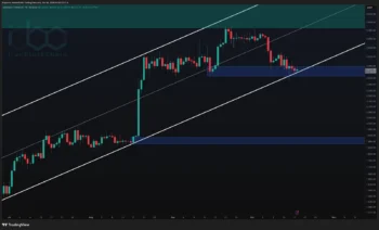 پیش‌بینی قیمت اتریوم: آیا کاهش 7 درصدی هفتگی ETH فقط آغاز است؟