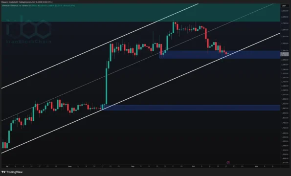 پیش‌بینی قیمت اتریوم: آیا کاهش 7 درصدی هفتگی ETH فقط آغاز است؟
