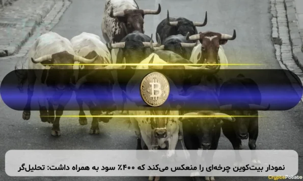 نمودار بیت‌کوین چرخه‌ای را منعکس می‌کند که ۴۰۰٪ سود به همراه داشت: تحلیل‌گر