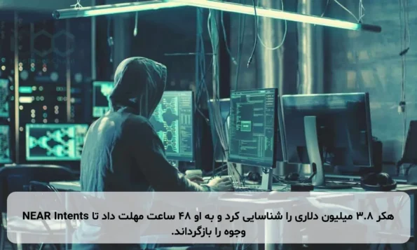 NEAR Intents هکر ۳.۸ میلیون دلاری را شناسایی کرد و به او ۴۸ ساعت مهلت داد تا وجوه را بازگرداند.